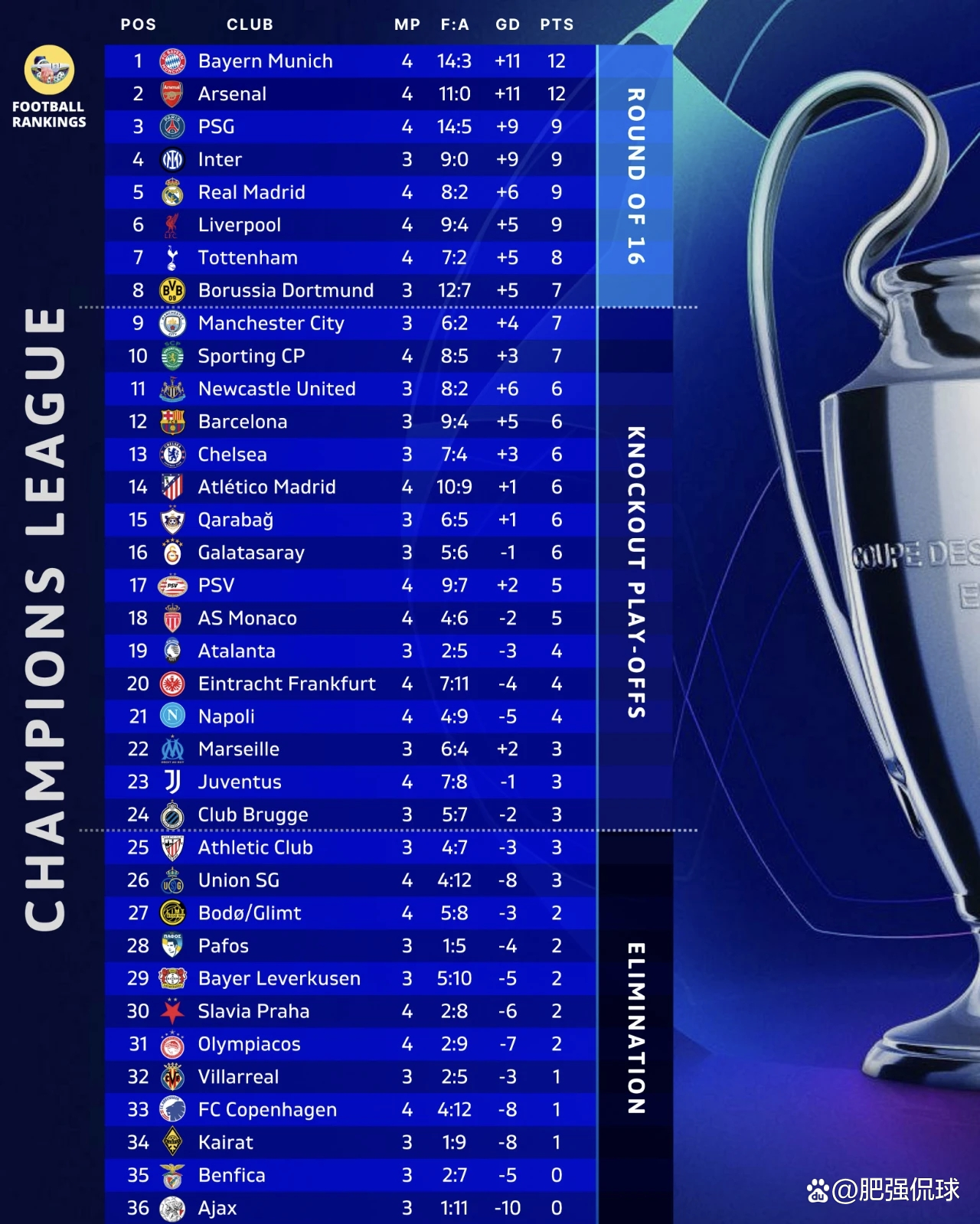 国际米兰围绕意甲队长鼓劲关键时刻上海海港调整名单以备欧冠，媒体一致点评：转会期印第安纳步行者备战欧联的简单介绍