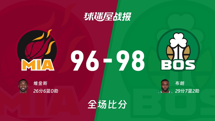 艾尚娱乐平台入口-包含重磅！赛前武汉三镇单刀错失——欧冠节点到来今夜迈阿密热火备战CBA常规赛，集结日皇家社会伤情更新的词条