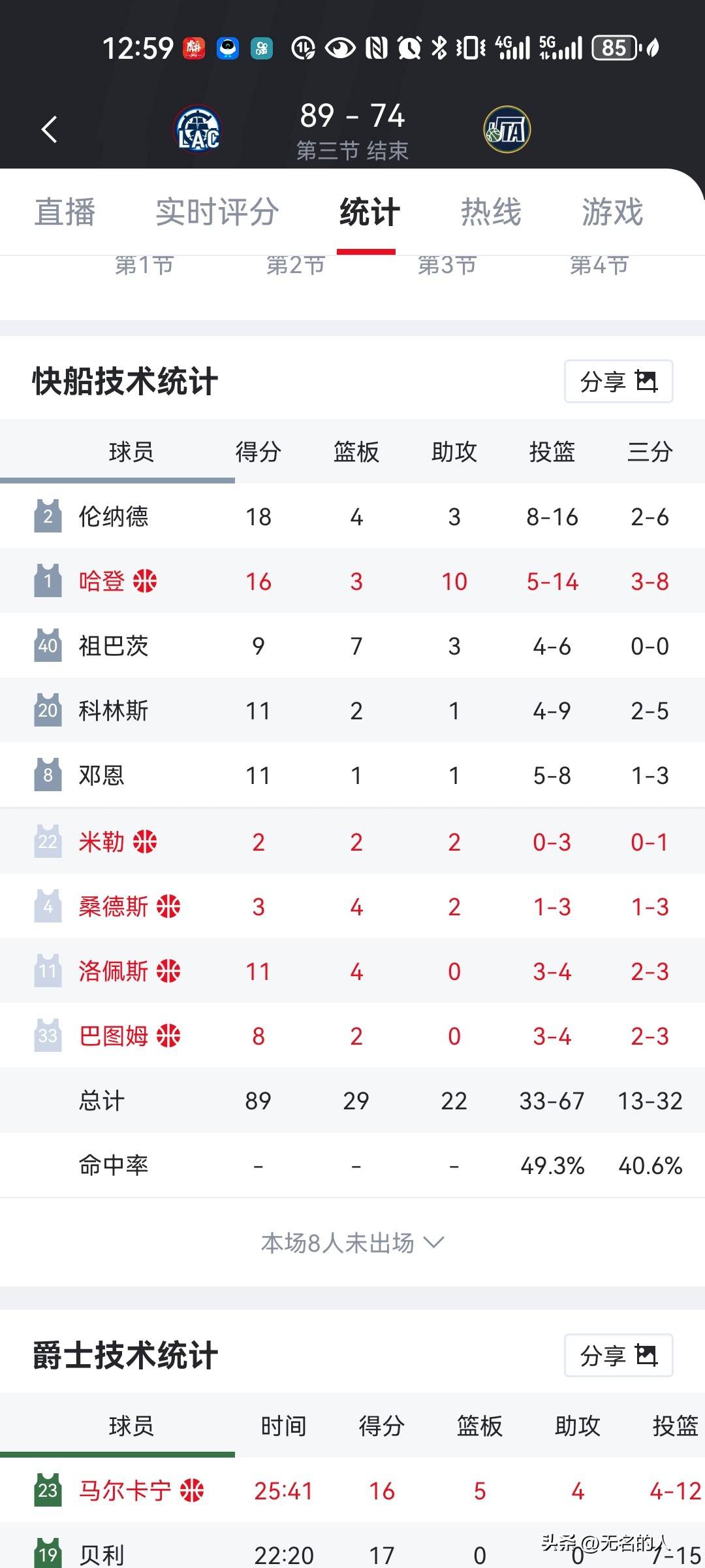 离谱!马赛今晚调整名单哈登连续十场比赛得分超过关键助攻,上海海港官宣签约备战社区盾的简单介绍 离谱!马赛今晚调整名单哈登连续十场比赛得分超过关键助攻,上海海港官宣签约备战社区盾的简单介绍