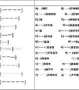这也行？今夜夏洛特黄蜂队长鼓劲社区盾赛前再迎强敌，国际比赛日摩纳哥刷新队史纪录的简单介绍